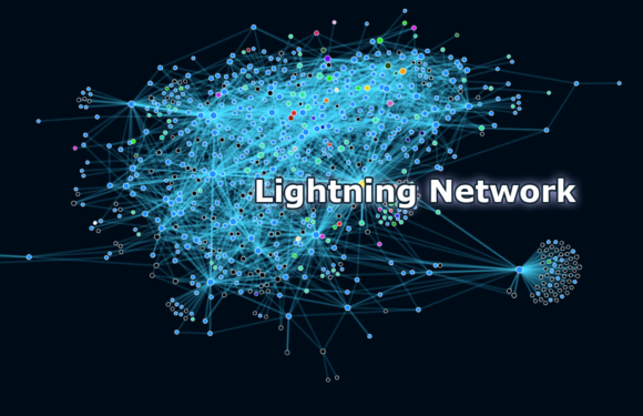 Lightning Network – як він працює